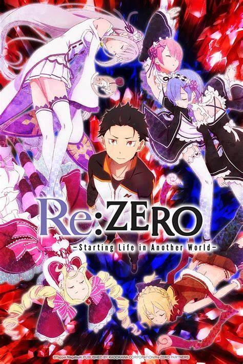Re:Zero Anime Sneakers as Fashion Statements: Styling Tips and Inspiration - Ayuko